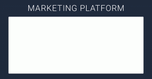 adwords marketing platform